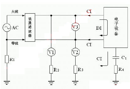 传导干扰测试_EMC测试